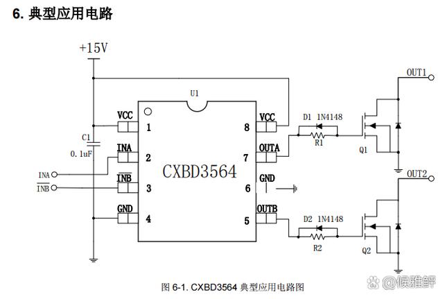 其集成逻辑信号处理,死区控制及闭锁保护电路,可安全驱动mosfet/igbt
